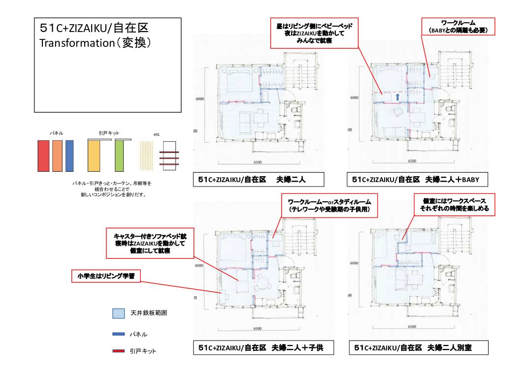 以51C型为题材的ZIZAIKU/自由区的应用实例